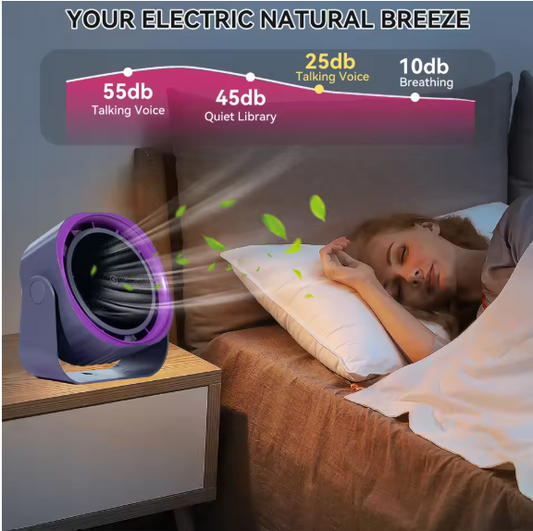 Bladeless Desk Fan with Digital Display